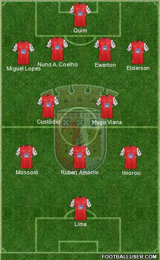 Sporting Clube de Braga - SAD Formation 2012