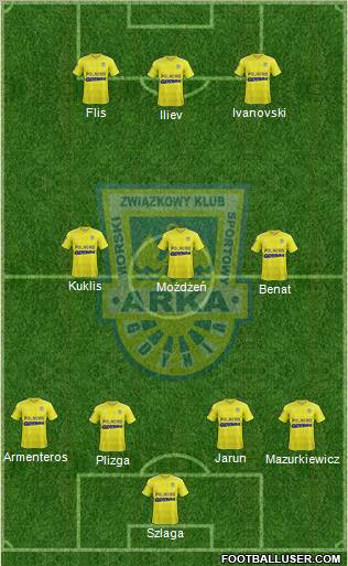 Arka Gdynia Formation 2012
