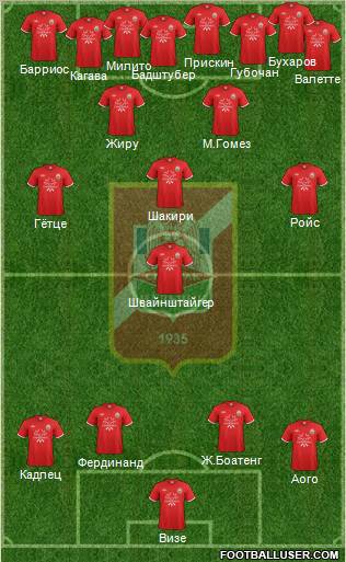 Spartak Nalchik Formation 2012