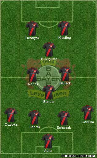 Bayer 04 Leverkusen Formation 2012