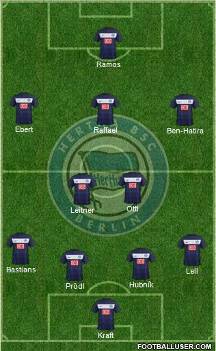 Hertha BSC Berlin Formation 2012