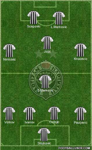 FK Partizan Beograd Formation 2012