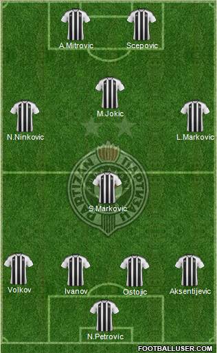 FK Partizan Beograd Formation 2012