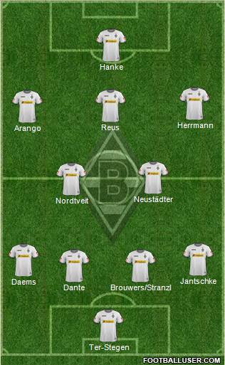 Borussia Mönchengladbach Formation 2012