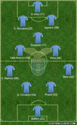 S.S. Lazio Formation 2012