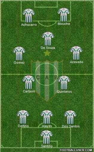 Banfield Formation 2012