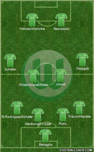 VfL Wolfsburg Formation 2012