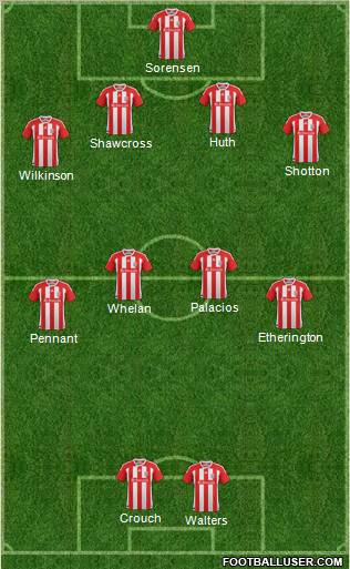 Stoke City Formation 2012