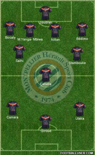 Montpellier Hérault Sport Club Formation 2012