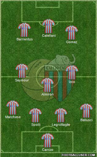 Catania Formation 2012