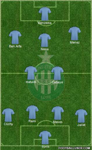 A.S. Saint-Etienne Formation 2012