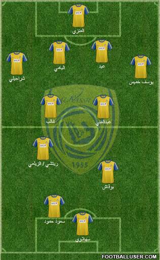 Al-Nassr (KSA) Formation 2012