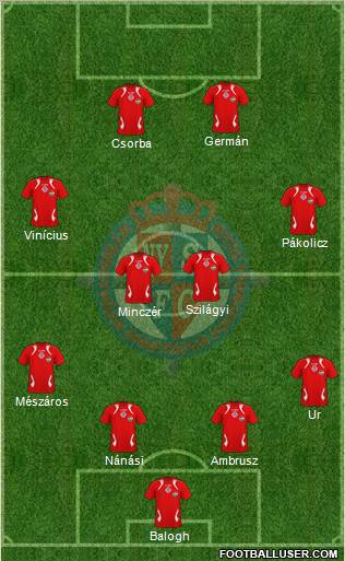 Nyíregyháza Spartacus FC Formation 2012