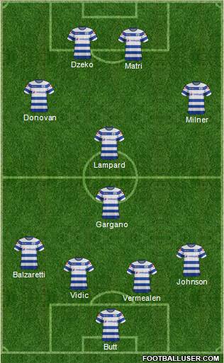 Queens Park Rangers Formation 2012