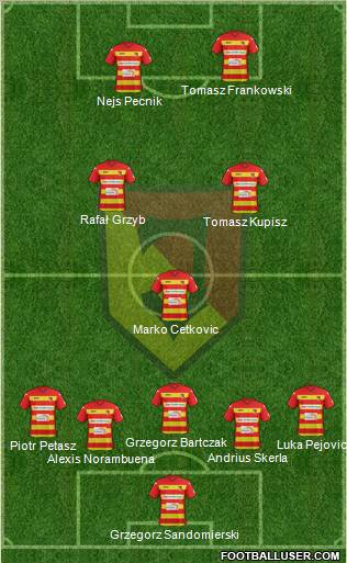 Jagiellonia Bialystok Formation 2012