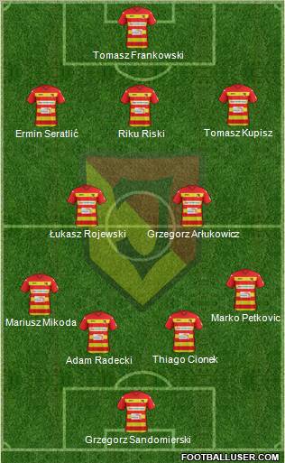 Jagiellonia Bialystok Formation 2012