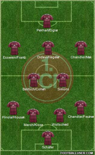 1.FC Nürnberg Formation 2012