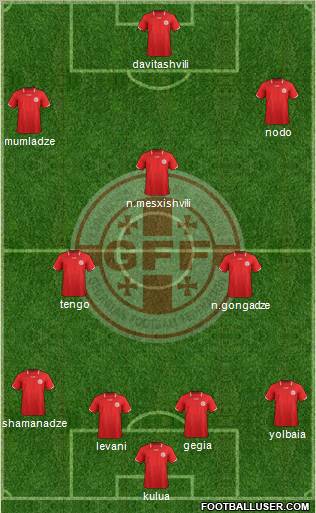 Georgia Formation 2012