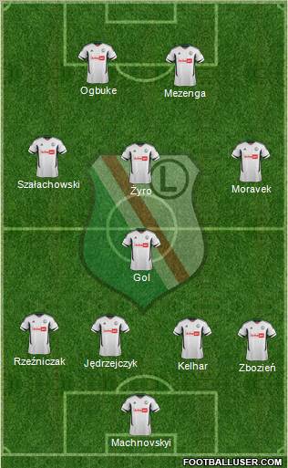 Legia Warszawa Formation 2012