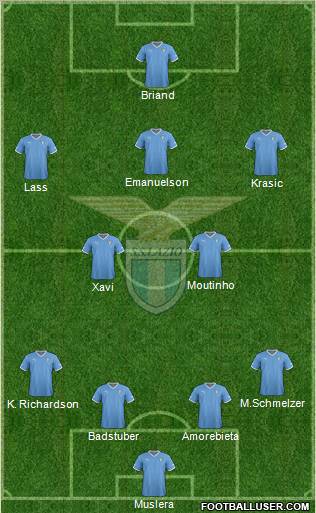 S.S. Lazio Formation 2012