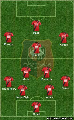 Stade Rennais Football Club Formation 2012