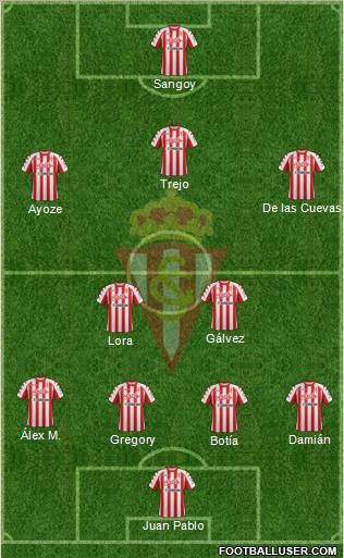 Real Sporting S.A.D. Formation 2012