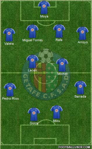 Getafe C.F., S.A.D. Formation 2012