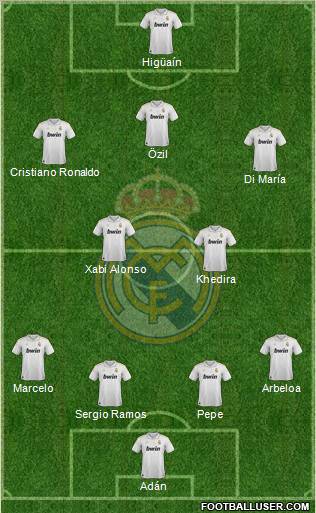 Real Madrid C.F. Formation 2012