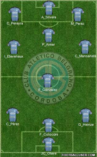 Belgrano de Córdoba Formation 2012