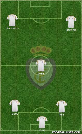 Real Jaén C.F. Formation 2012