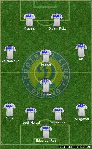 Dinamo Kiev Formation 2012