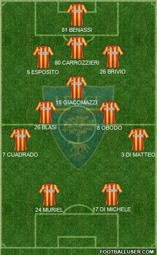 Lecce Formation 2012