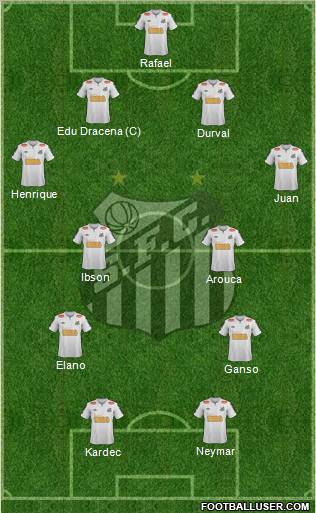 Santos FC Formation 2012