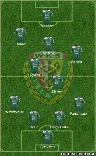 WKS Slask Wroclaw Formation 2012