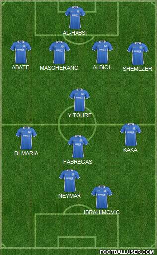 Wigan Athletic Formation 2012