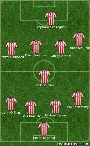 Sunderland Formation 2012