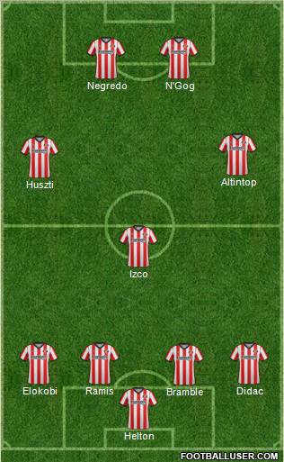 Sunderland Formation 2012