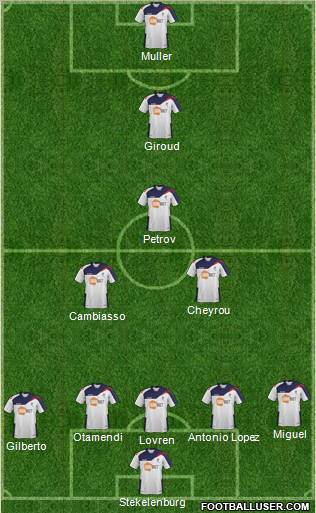 Bolton Wanderers Formation 2012