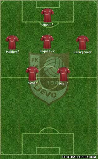 FK Sarajevo Formation 2012