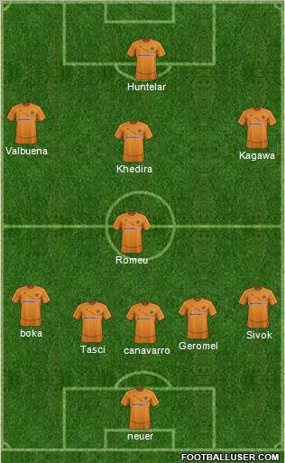 Wolverhampton Wanderers Formation 2012