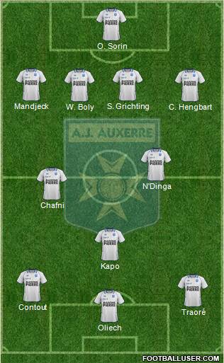 A.J. Auxerre Formation 2012