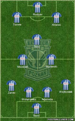 Lech Poznan Formation 2012