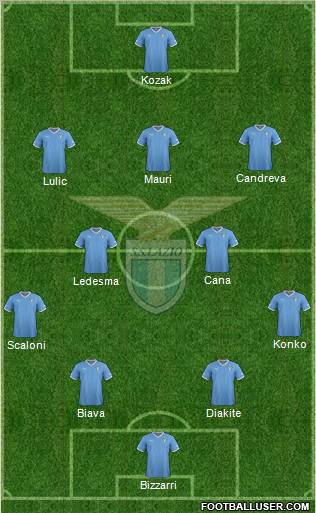 S.S. Lazio Formation 2012