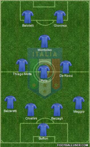 Italy Formation 2012