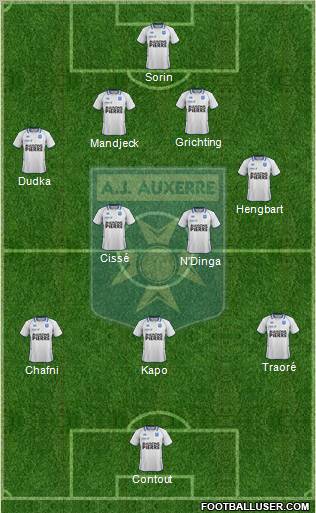 A.J. Auxerre Formation 2012