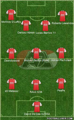 AZ Alkmaar Formation 2012