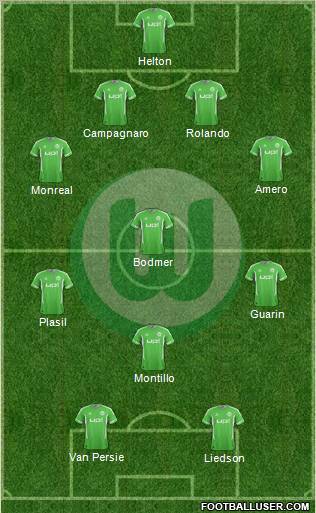 VfL Wolfsburg Formation 2012