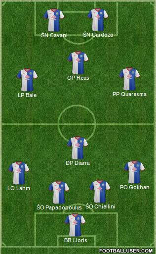 Blackburn Rovers Formation 2012