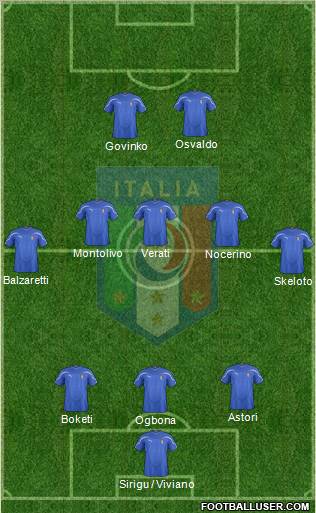 Italy Formation 2012