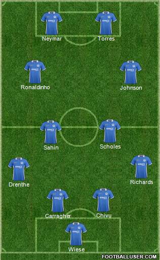 Wigan Athletic Formation 2012